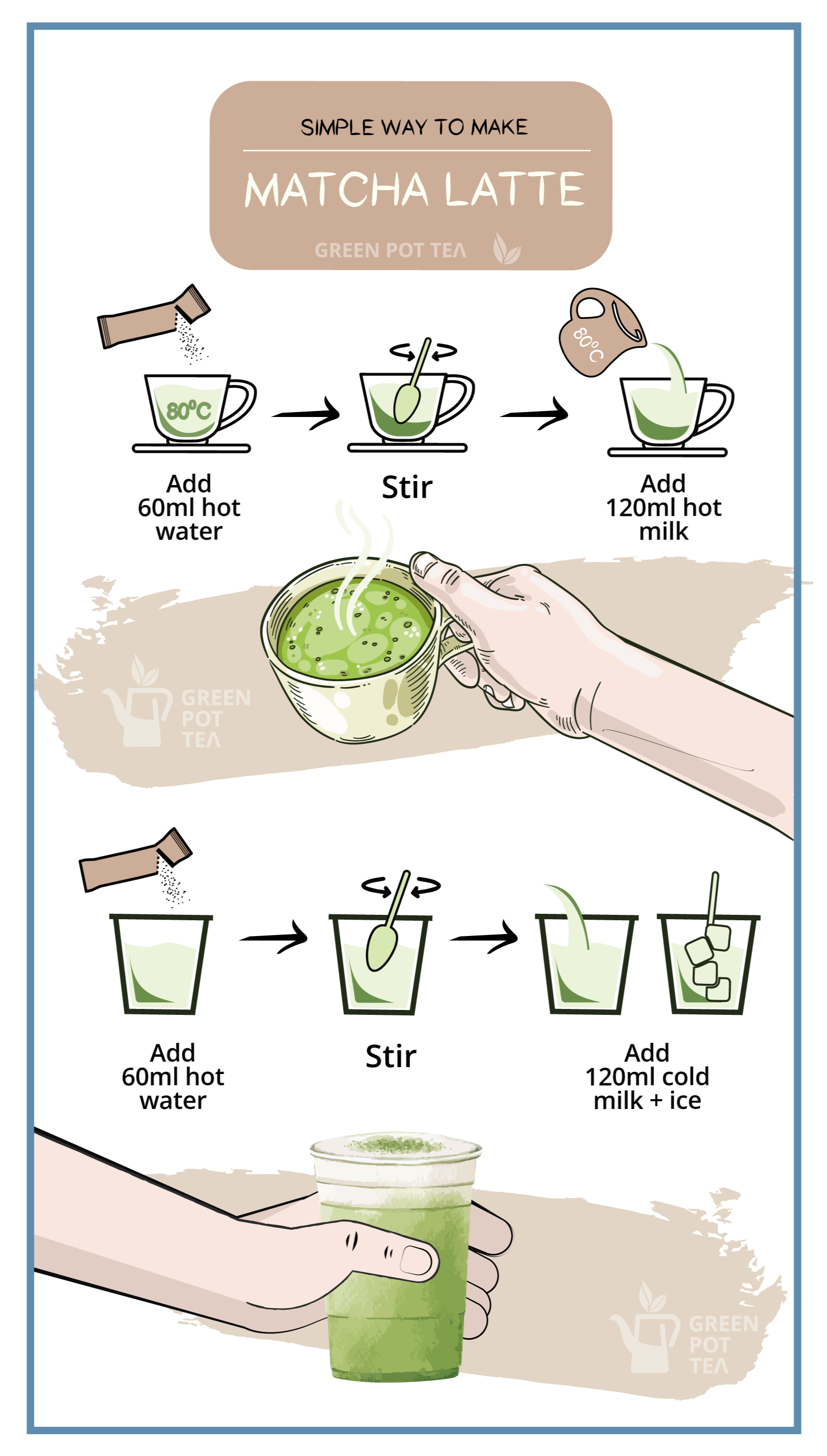 Matcha Latte